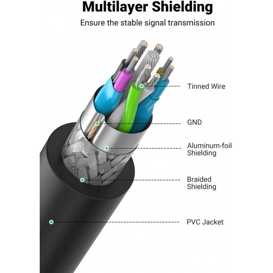 Adoter USB 3.0 Extension Cable Male to Female USB Cable High-Speed Data Transfer Electric cables